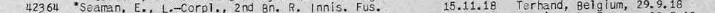 The entry in the official Victoria Cross Register for Lance Corporal Ernest Seaman.The entry in the official Victoria Cross Register for Lance Corporal Ernest Seaman.